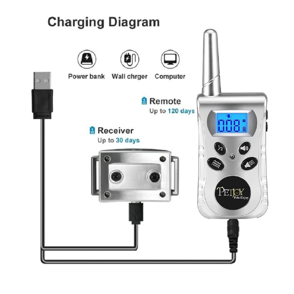 Paipaitek Cat Training CollarWith Remote,Cat Anti Meow Collar,Waterproof& Rechargeable Cat Stop Meowing Barking Collar - Image 5